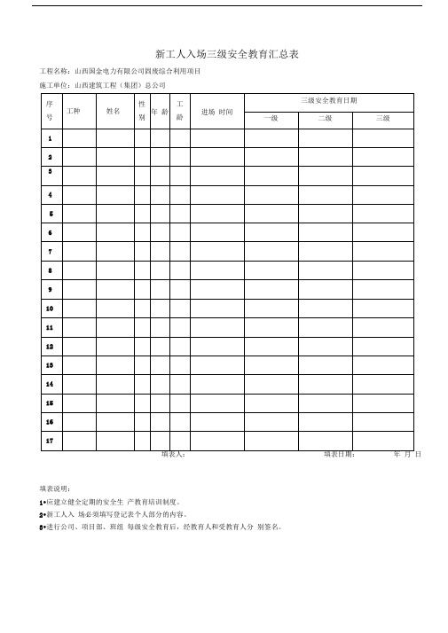 建筑三级安全教育表格