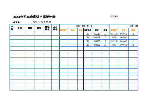 XXXX公司XX仓库进出库统计表