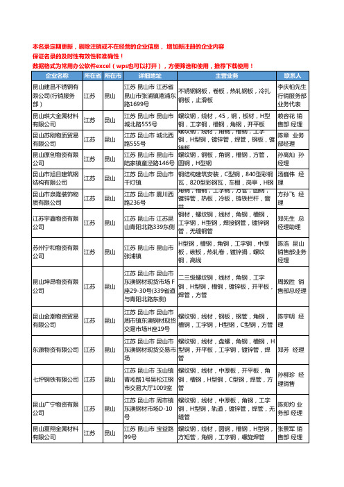 2020新版江苏省昆山H型钢工商企业公司名录名单黄页大全22家