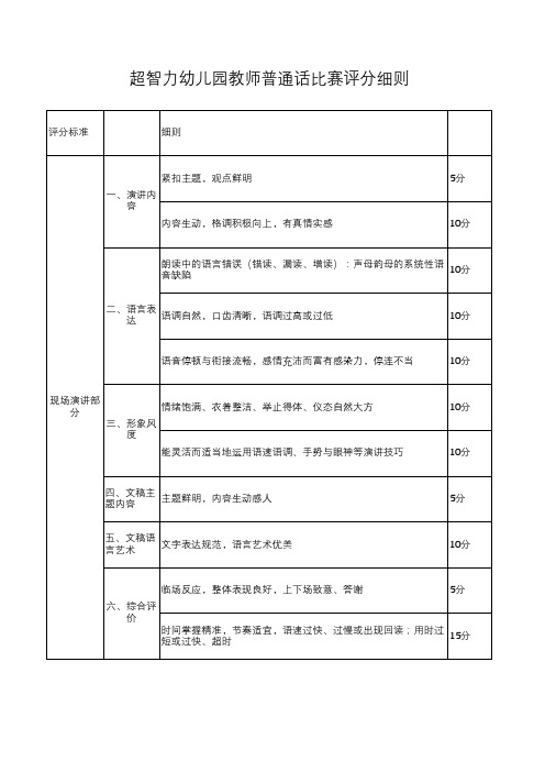 c2.3 幼儿园语言文字档案教师普通话比赛评分细则