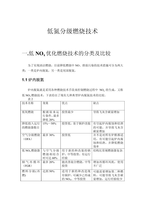 推荐：低氮分级燃烧技术