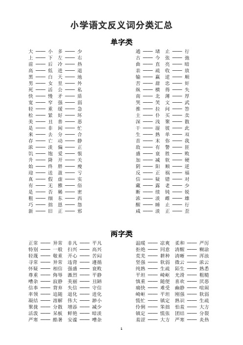 小学语文反义词分类汇总(按字数)