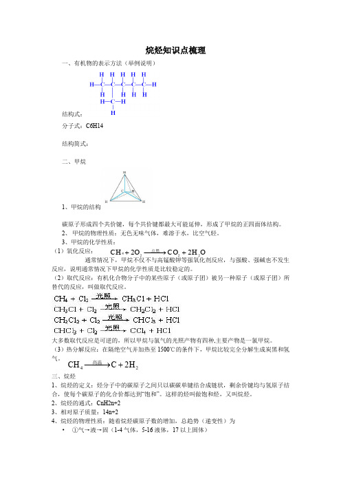 烷烃烯烃知识点梳理(学业水平考)