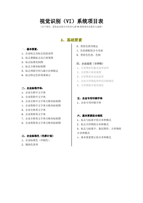 武汉城市形象--VI系统清单