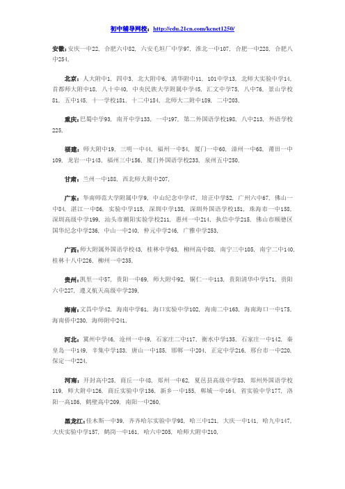 2013年中国各省份最佳高中排名名单