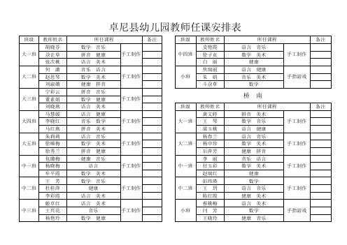 教师任课安排表