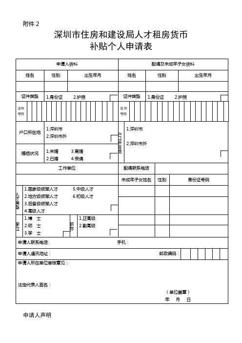 深圳市住房和建设局人才租房货币补贴个人申 请表