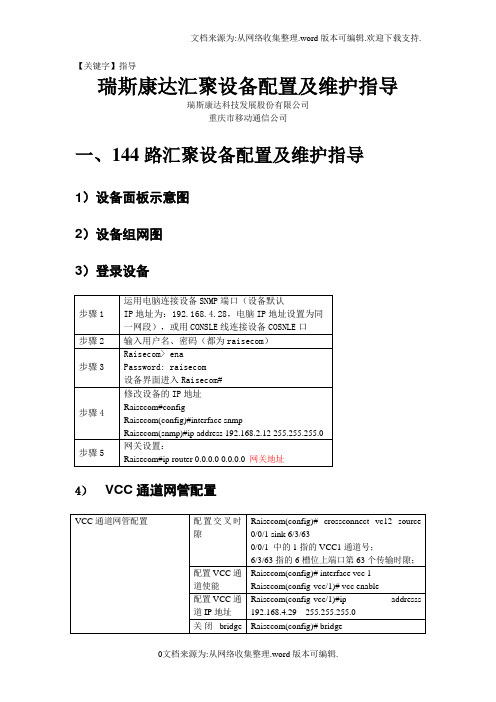 【指导】瑞斯康达汇聚设备配置及维护指导