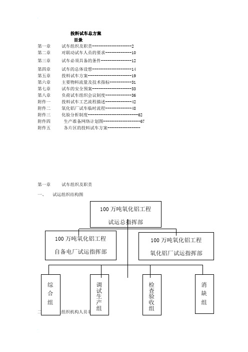 鲁能总体试车方案