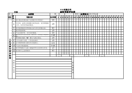 公司品管组长绩效评估表