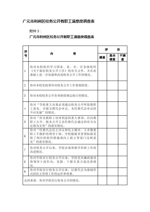 广元市利州区校务公开教职工满意度调查表