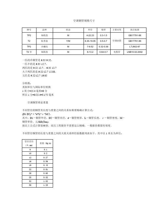 空调铜管规格尺寸