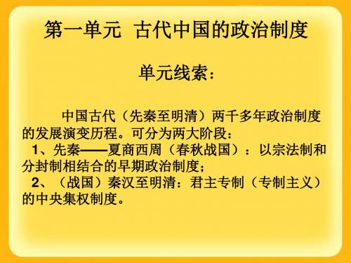 古代中国的政治制度 PPT课件57 人教课标版