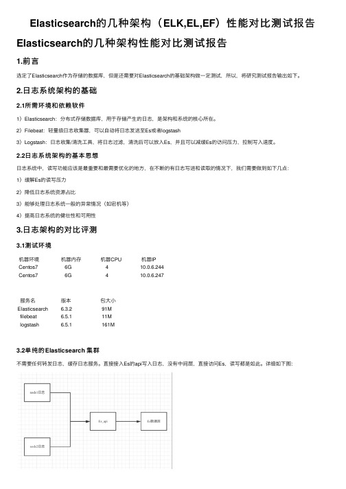 Elasticsearch的几种架构（ELK,EL,EF）性能对比测试报告