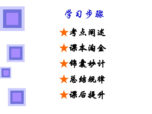 使动用法和意动用法共24张课件