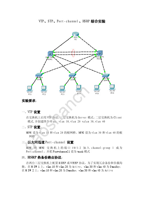 VTP、STP、Port-channel、HSRP综合实验