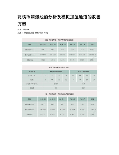 瓦楞纸箱爆线的分析及模拟加湿通道的改善方案