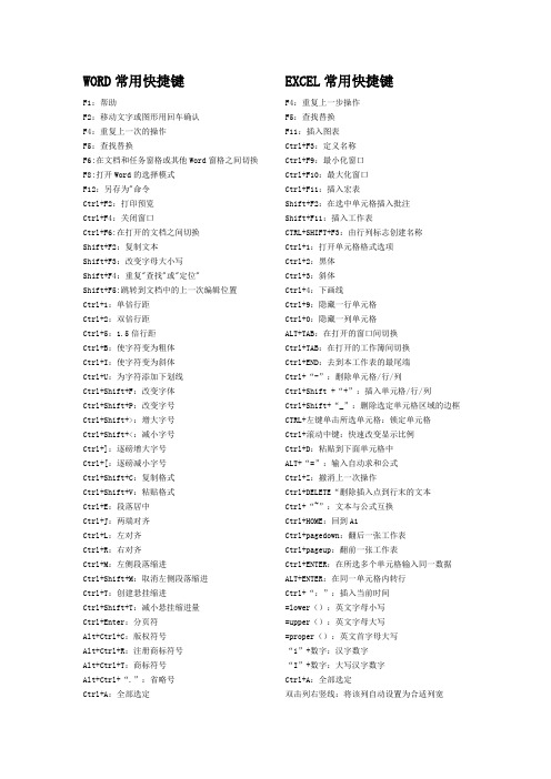 WORD、EXCEL常用快捷键