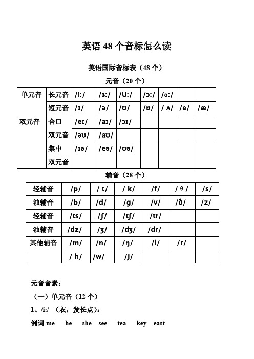 英语48个音标怎么读