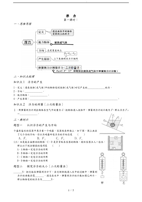 浮力知识点(填空_复习)