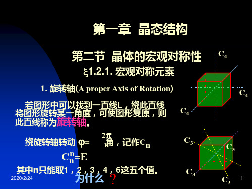 材料物理课件12晶体的宏观对称性