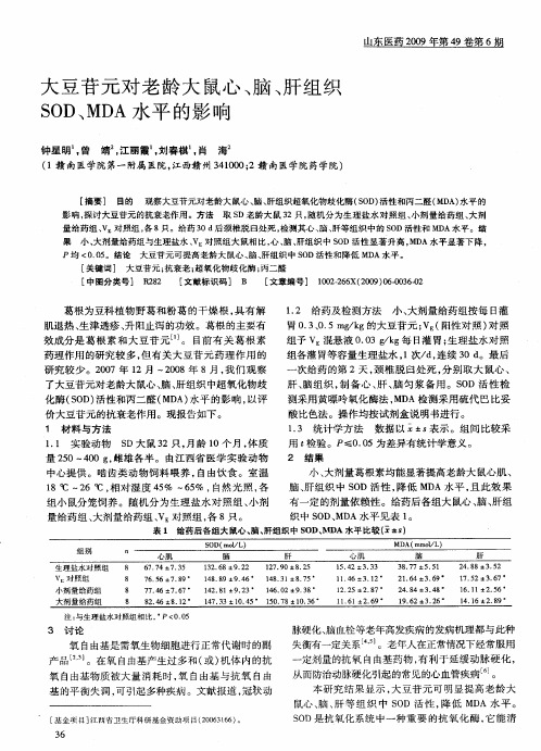 大豆苷元对老龄大鼠心、脑、肝组织SOD、MDA水平的影响