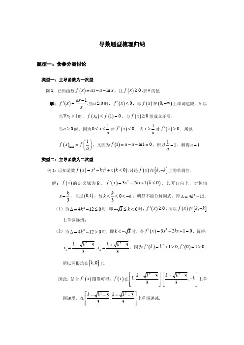 导数压轴题题型梳理归纳