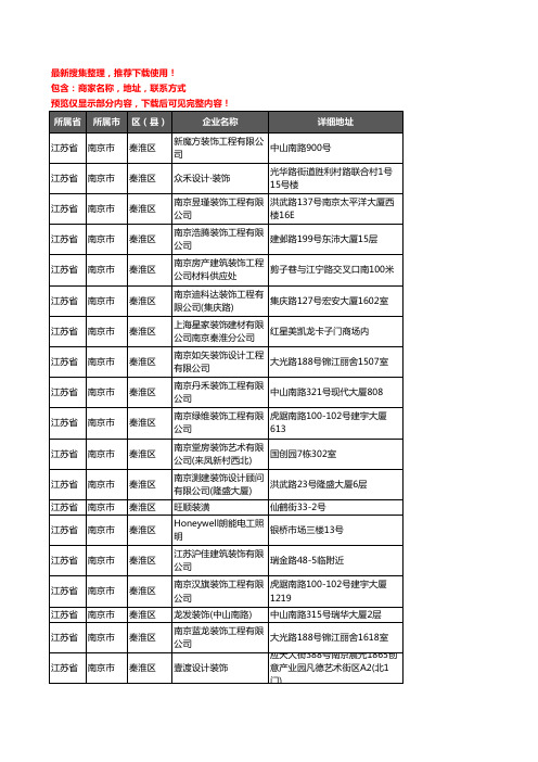 新版江苏省南京市秦淮区装修公司企业公司商家户名录单联系方式地址大全209家