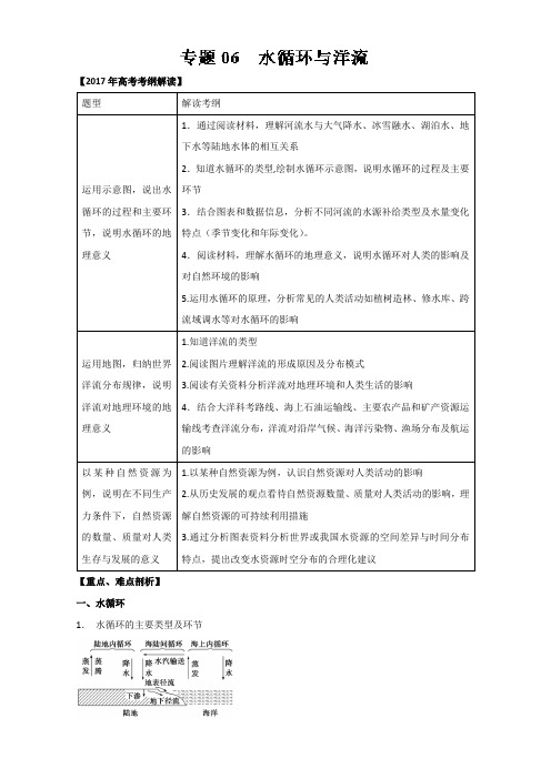 【推荐】专题06+水循环与洋流(专题)-2017年高考地理考纲解读与热点难点突破