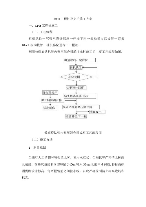 CFG工程桩及支护施工方案