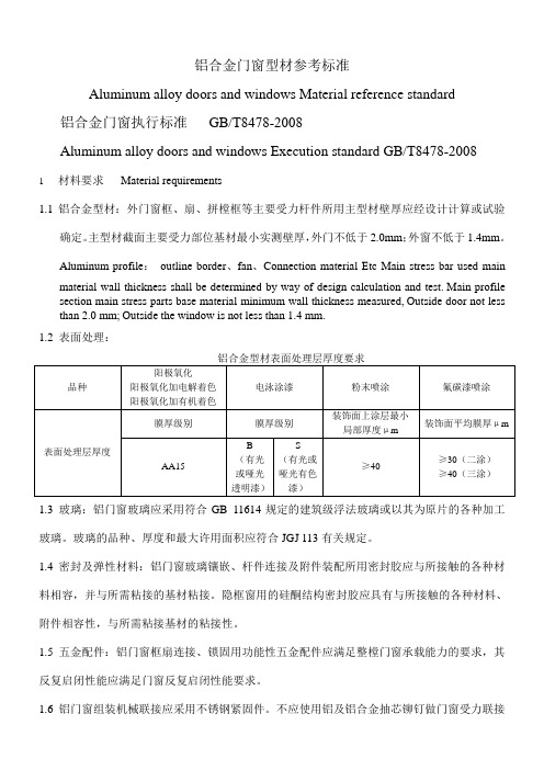 铝合金型材参考标准(附英文