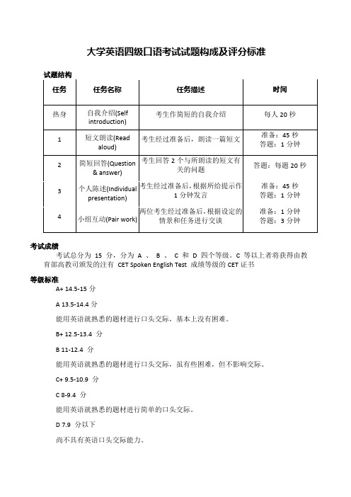 大学英语四级口语考试试题构成及评分标准