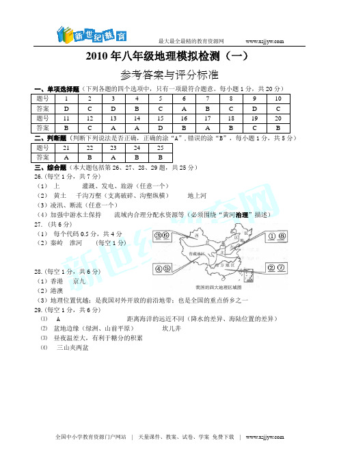 2009级地理二诊试题