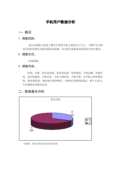 手机用户数据分析