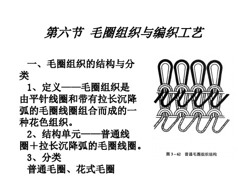 第三章(毛圈组织) 纬编花色组织与圆机编织工艺 PPT课件