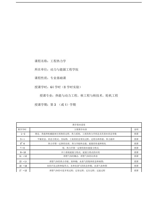 工程热力学教案105版