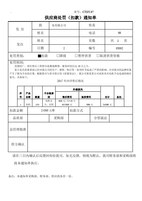 供应商质量事故处罚单