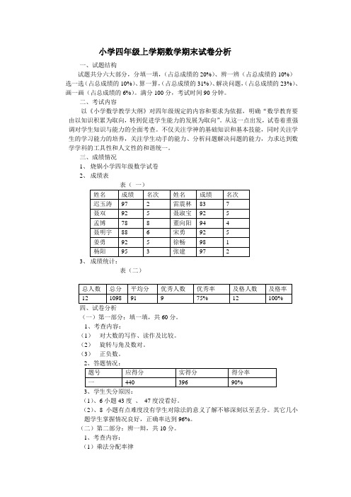 小学四年级上学期数学期末试卷分析