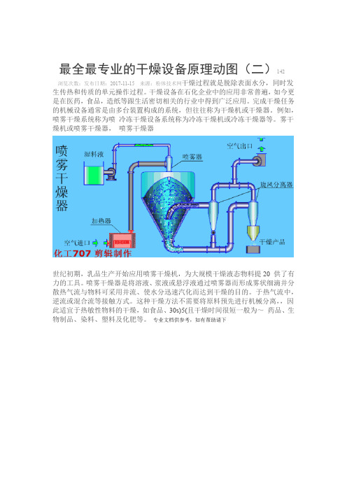 干燥设备原理动图