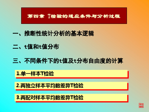 心理统计SPSS-第四章 T检验的适用条件也分析过程