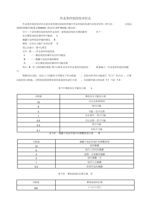 作业条件危险性分析LEC