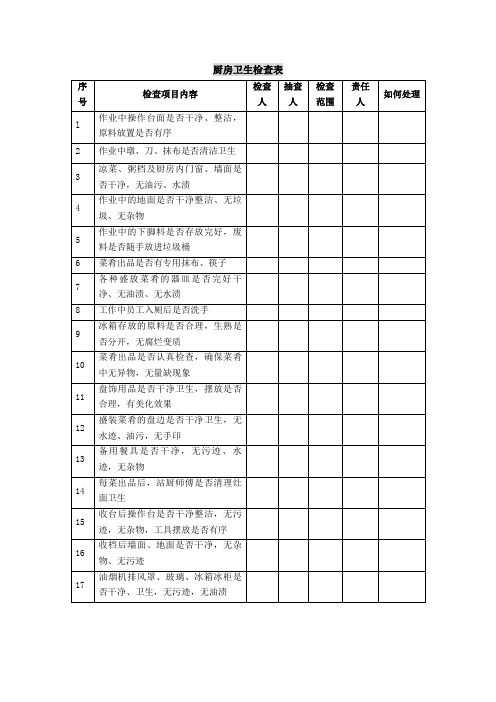 厨房卫生检查表