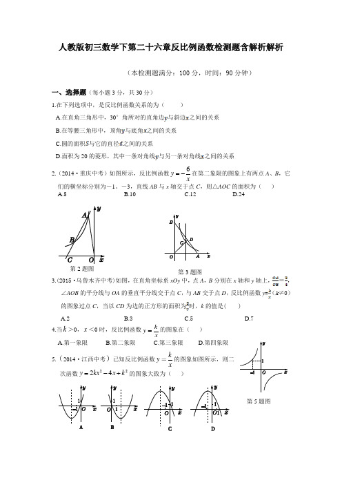 人教版初三数学下第二十六章反比例函数检测题含解析解析