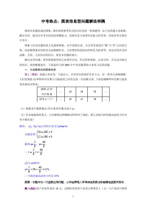 中考热点：图表信息型问题解法举隅