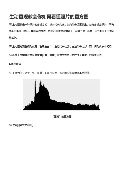 生动直观教会你 如何看懂照片的直方图