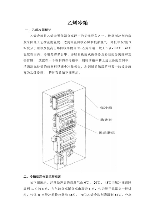 乙烯冷箱