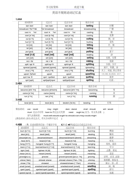 整理常用英语不规则动词分类记忆表