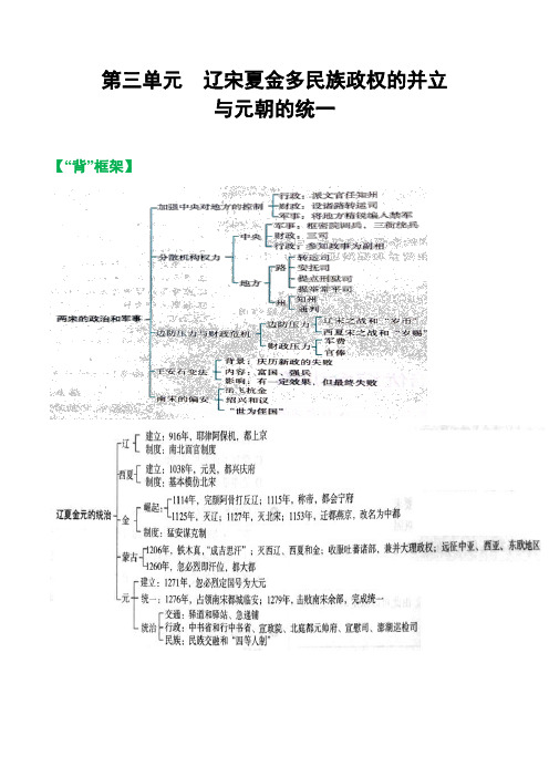 辽宋夏金多民族政权的并立与元朝的统一- 新教材2019—2020学年高一历史中外历史纲要(上)