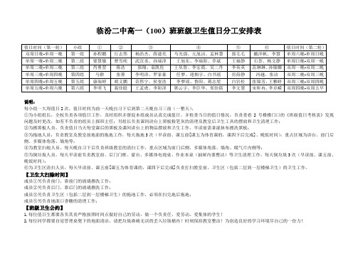 临汾二中高一(100)班班级卫生值日分工安排表