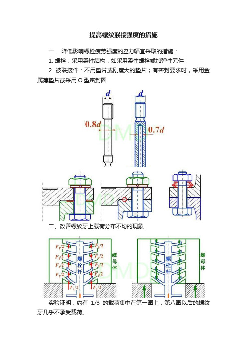 提高螺纹联接强度的措施